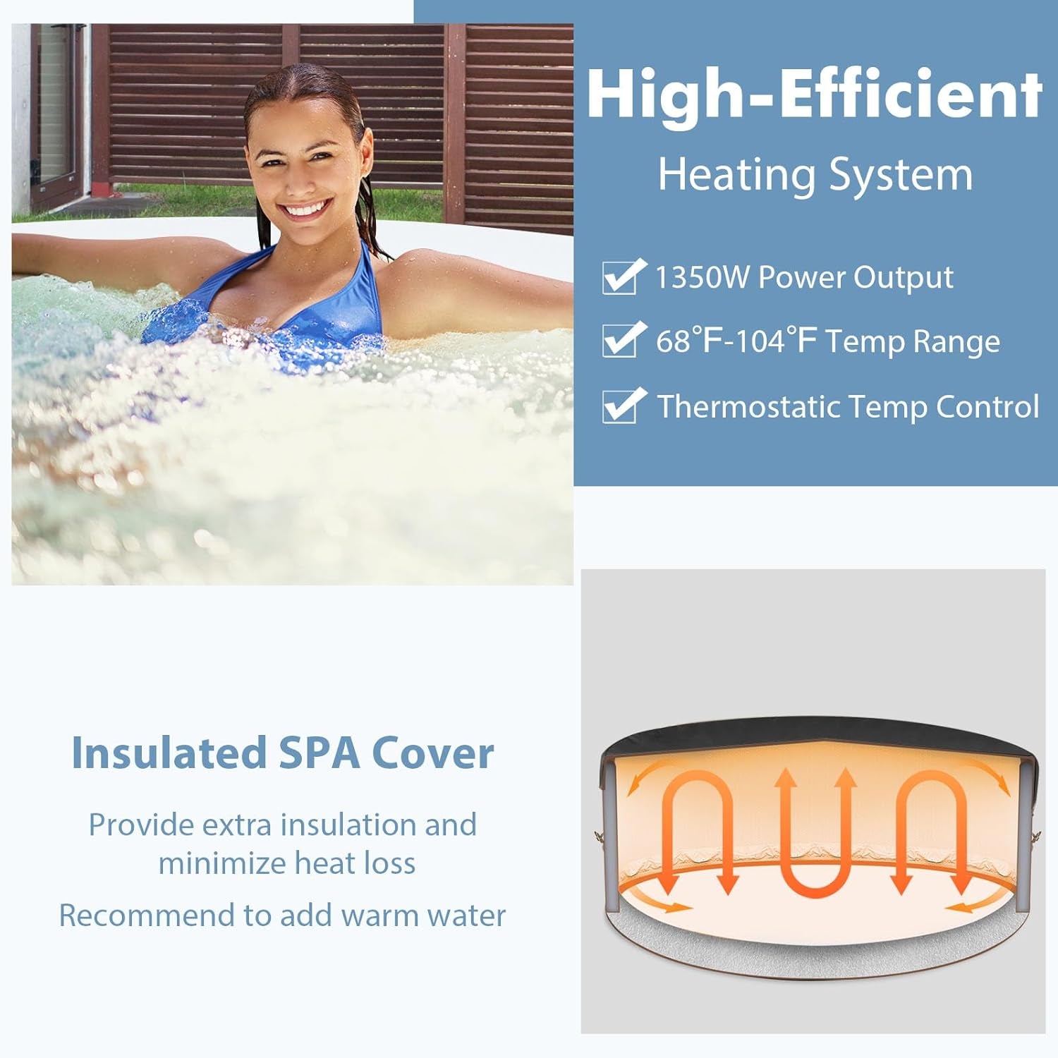 Hot Tub, Inflatable Hot Tub with 130 Soothing Bubble Air Jets, Insulated Lockable Cover, Ground Mat & Filter Cartridges, Outdoor Blow up Spa Tub for Backyard, Patio (Round, 4-6 Person)